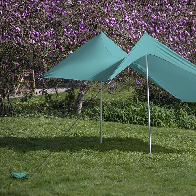 Leider nicht windfest genug