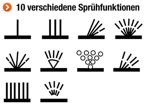 meister-power-brause-10-funktionen-1-2-zoll-gartenbrause-mit-einhand-bedienung image 7