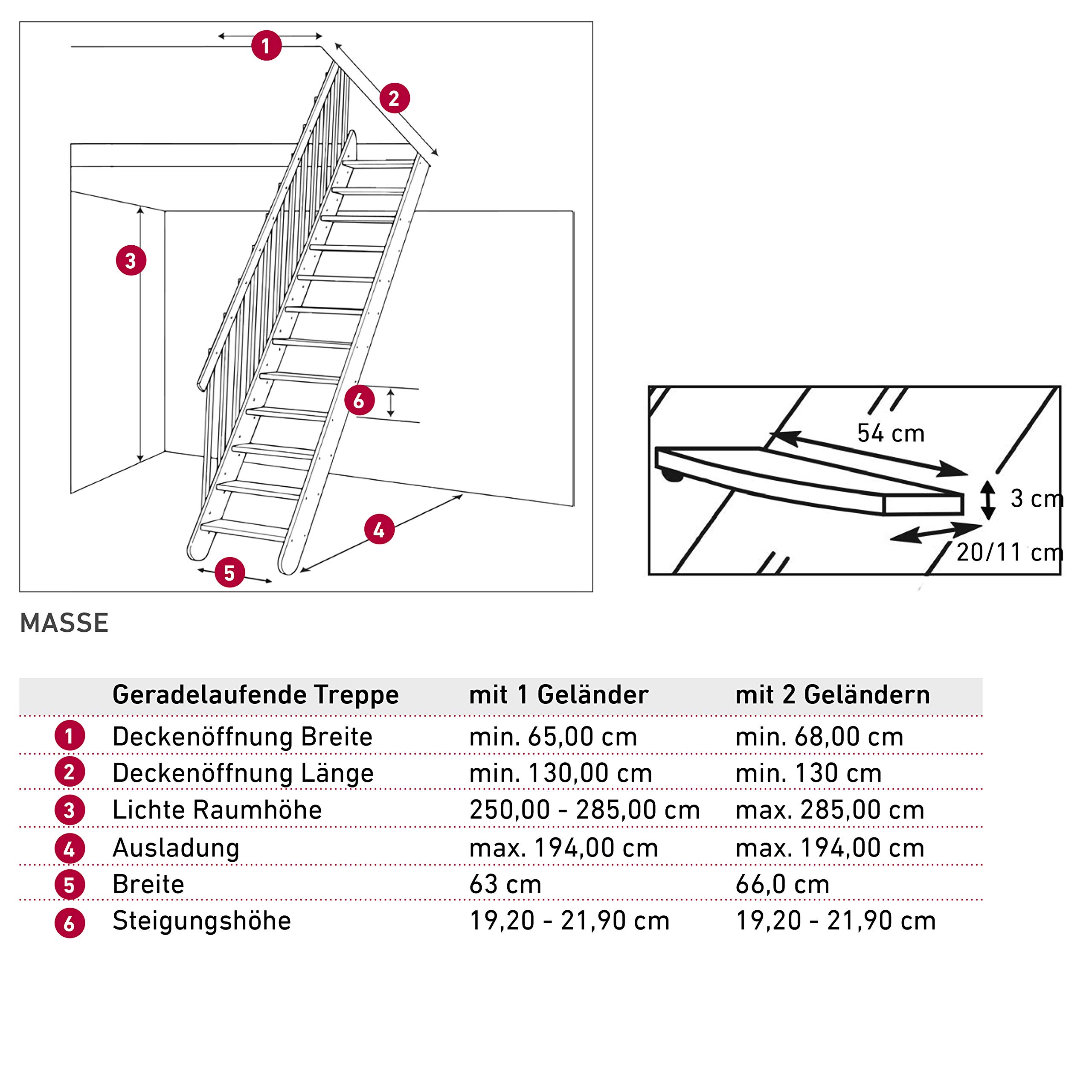 dolle-bern-raumspartreppe-fichte-unbehandelt-bis-285-cm-inkl-gel-nder image 5