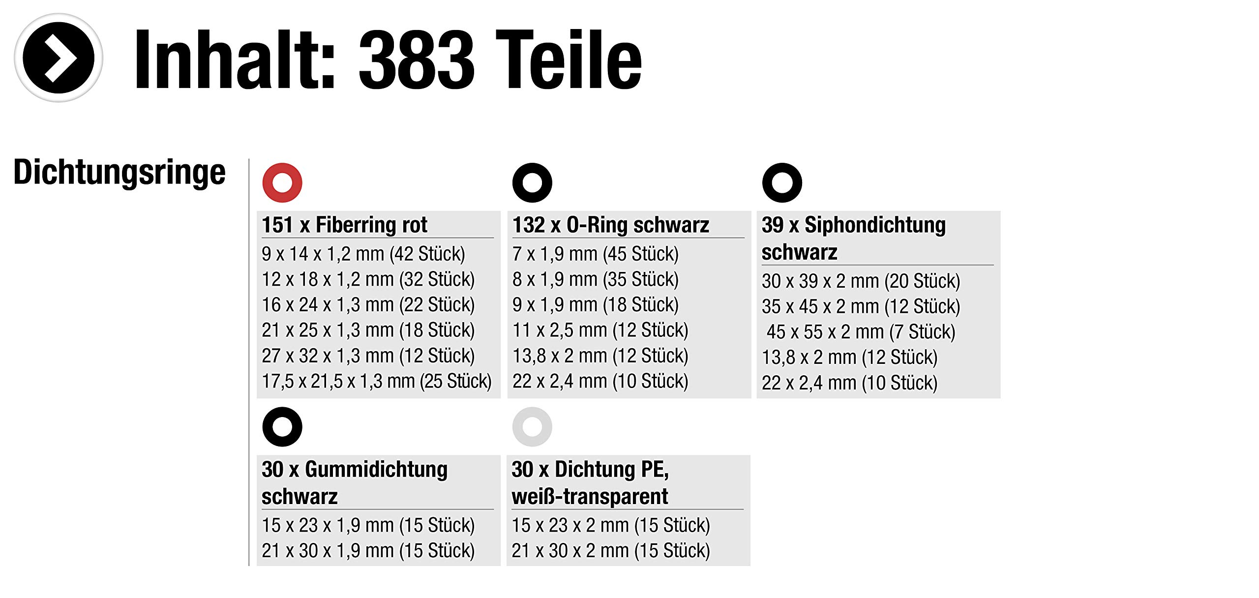 meister-dichtungsring-sortiment-8910090-sanit-r-set-383-teilig image 2
