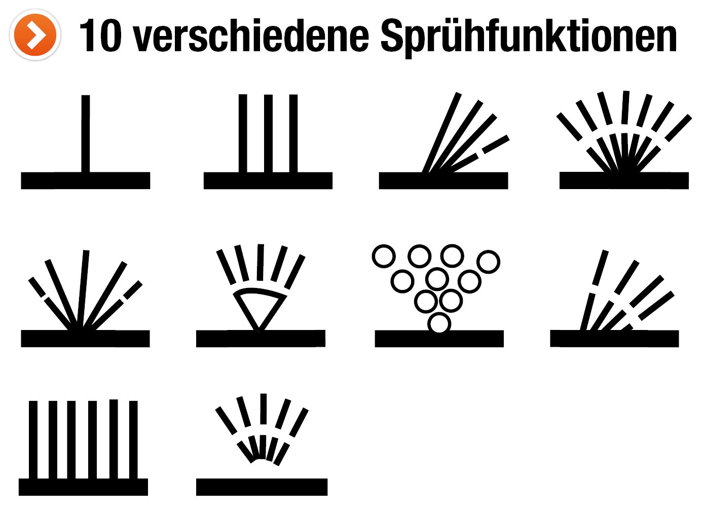 meister-power-brause-10-funktionen-1-2-zoll-gartenbrause-mit-einhand-bedienung image 3