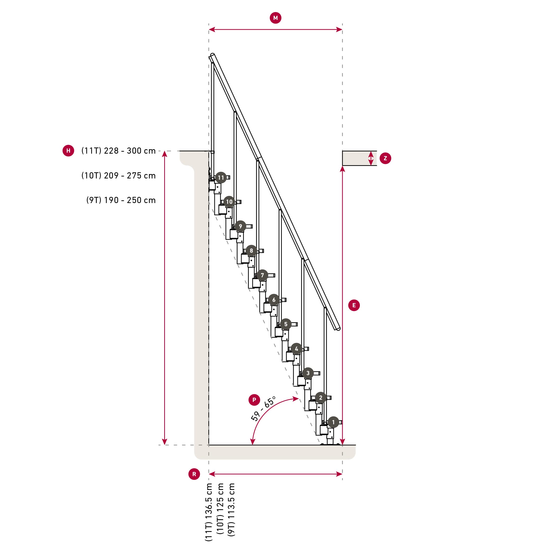 dolle-atlanta-raumspartreppe-gerader-lauf-228-300-cm-62-cm-buche image 5