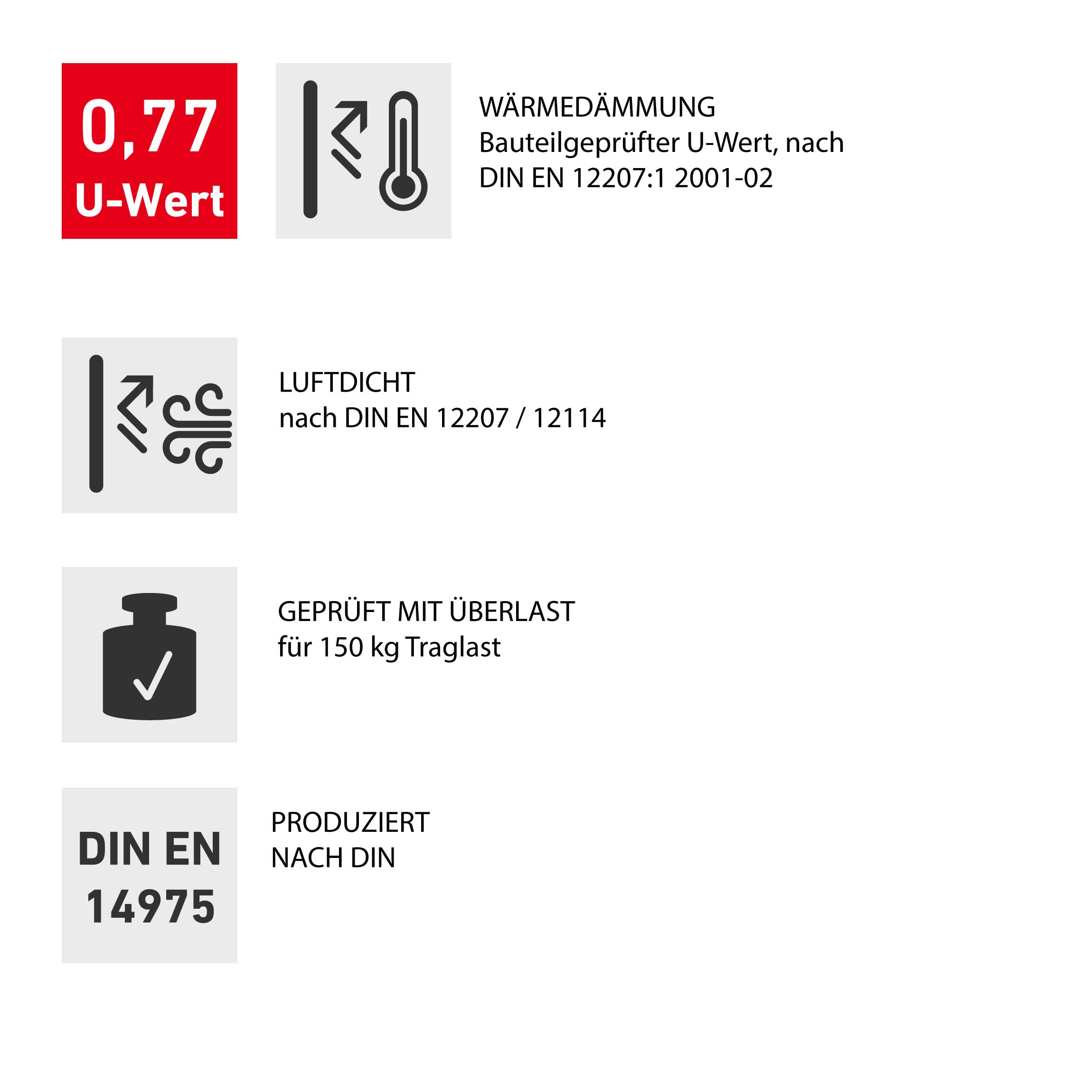 dolle-bodentreppe-120x70-cm-ged-mmt-u-wert-0-77-dachbodentreppe-3-teilig image 3