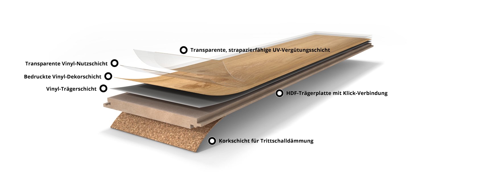 parador-vinyl-basic-30-eiche-skyline-wei-landhausdiele image 5