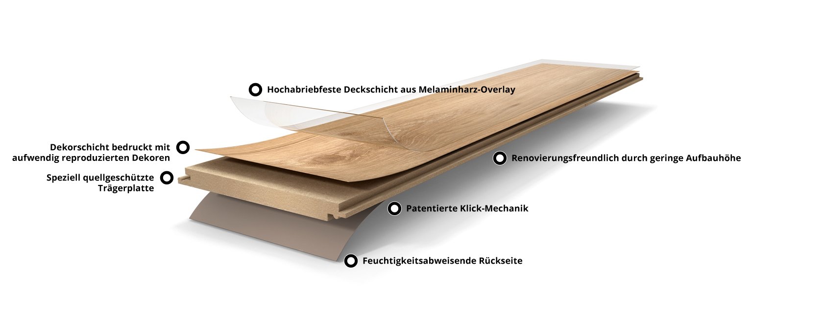 parador-basic-200-laminat-buche-holzstruktur-schiffsboden-2-stab image 5