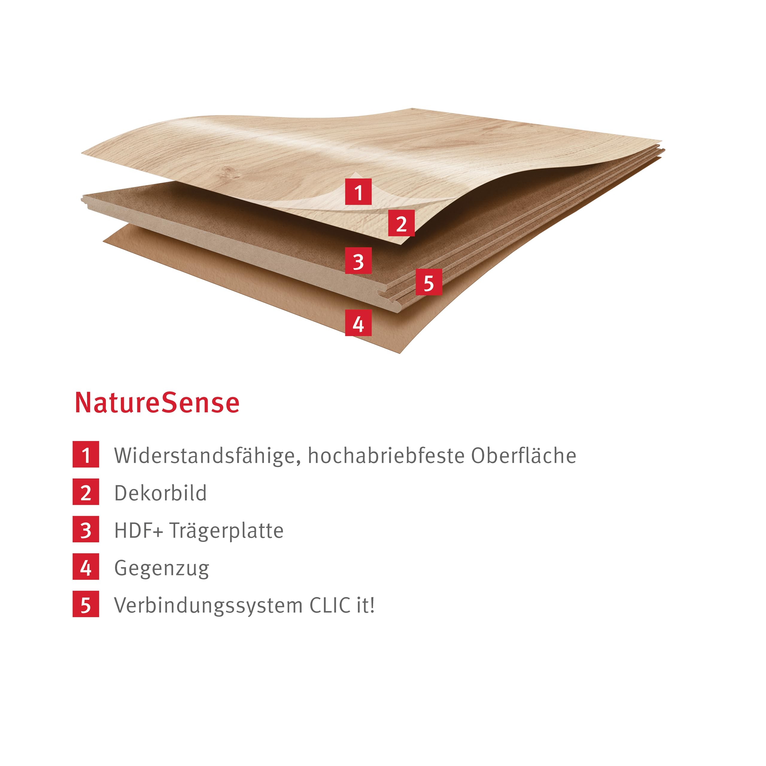 egger-naturesense-laminat-el1094-charlotte-eiche-hellgrau-1292x193x7mm image 7