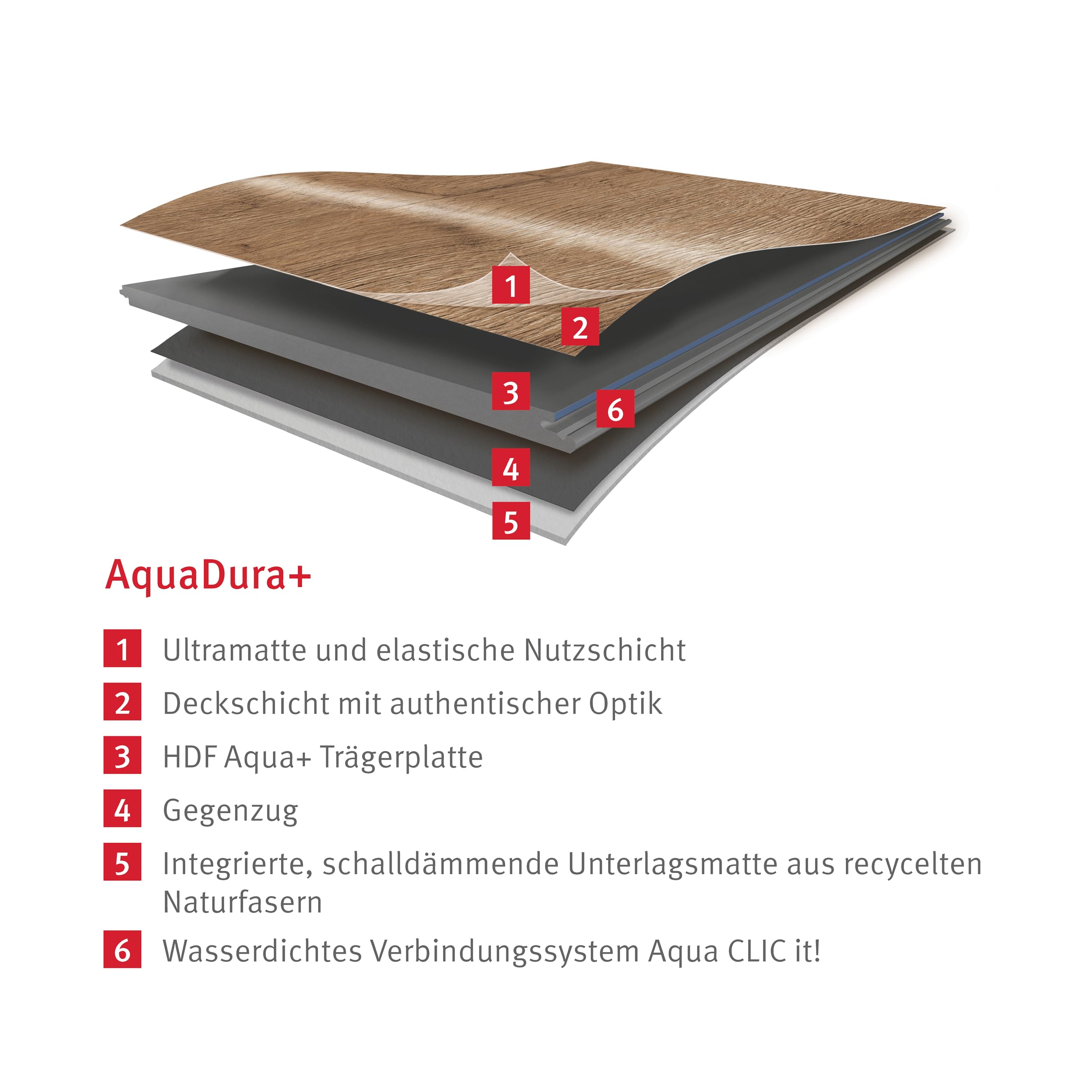 egger-aquadura-hybridboden-edf185-berdal-eiche-hellbraun-1292x193x7-5mm image 6